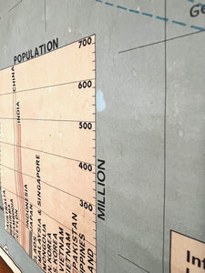 Vintage Robinson's South East Asia Political Educational Wall Chart