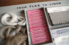 Load image into Gallery viewer, Flax Spinners &amp; Manufacturering Vintage Educational Sample Box
